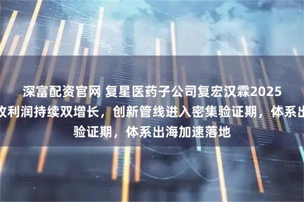深富配资官网 复星医药子公司复宏汉霖2025年业绩:营收利润持续双增长,创新管线进入密集验证期,体系出海加速落地